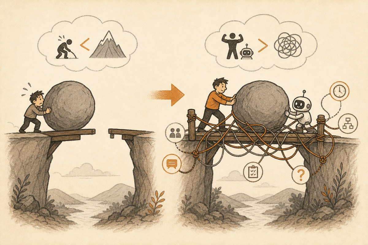 Main contradiction shifts from capability shortage to coordination friction